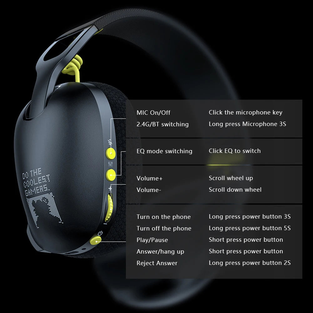 Wireless Gaming Headset 2.4GHz/BT 5.3/Wired Over Ear Headphones with Noise Canceling Microphone for PS4 PC Laptop